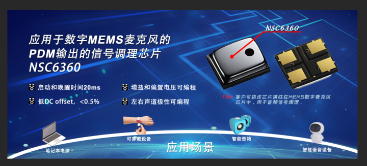 bbin宝盈推出应用于数字MEMS麦克风PDM输出的信号调理芯片NSC6360.png