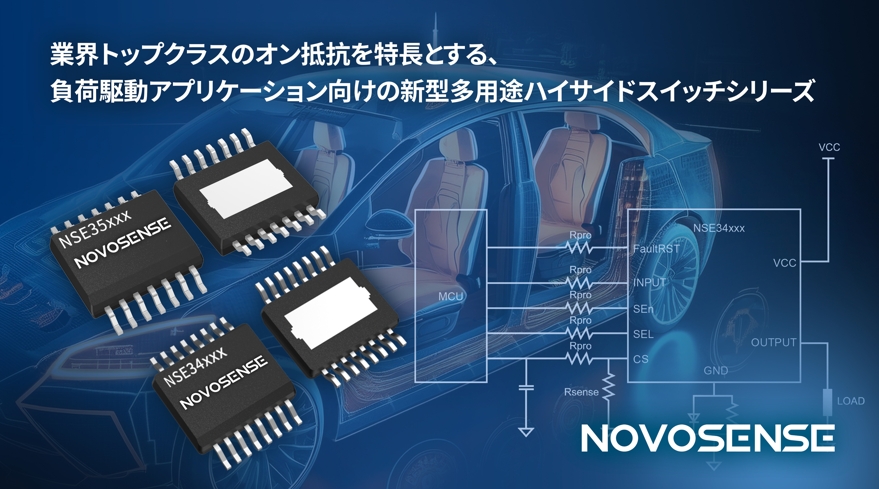 NOVOSENSEは、BCMおよびZCU用車載ハイサイドスイッチシリーズを発表