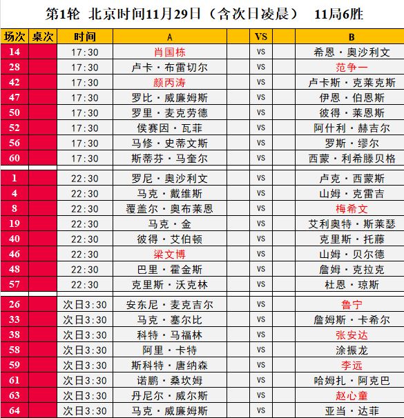 法甲俱乐部联合抗议赛程安排